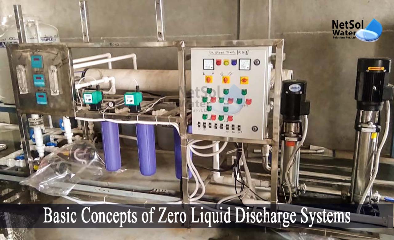zero liquid discharge technique, zero liquid discharge technology, Concepts of Zero Liquid Discharge Systems